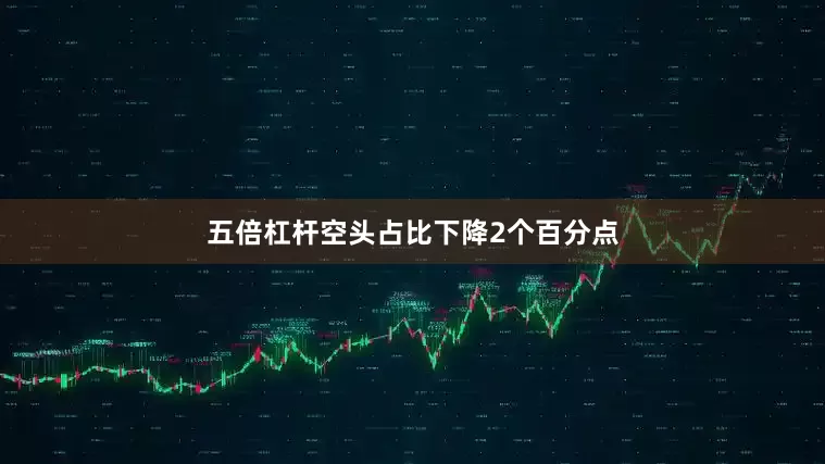 五倍杠杆空头占比下降2个百分点